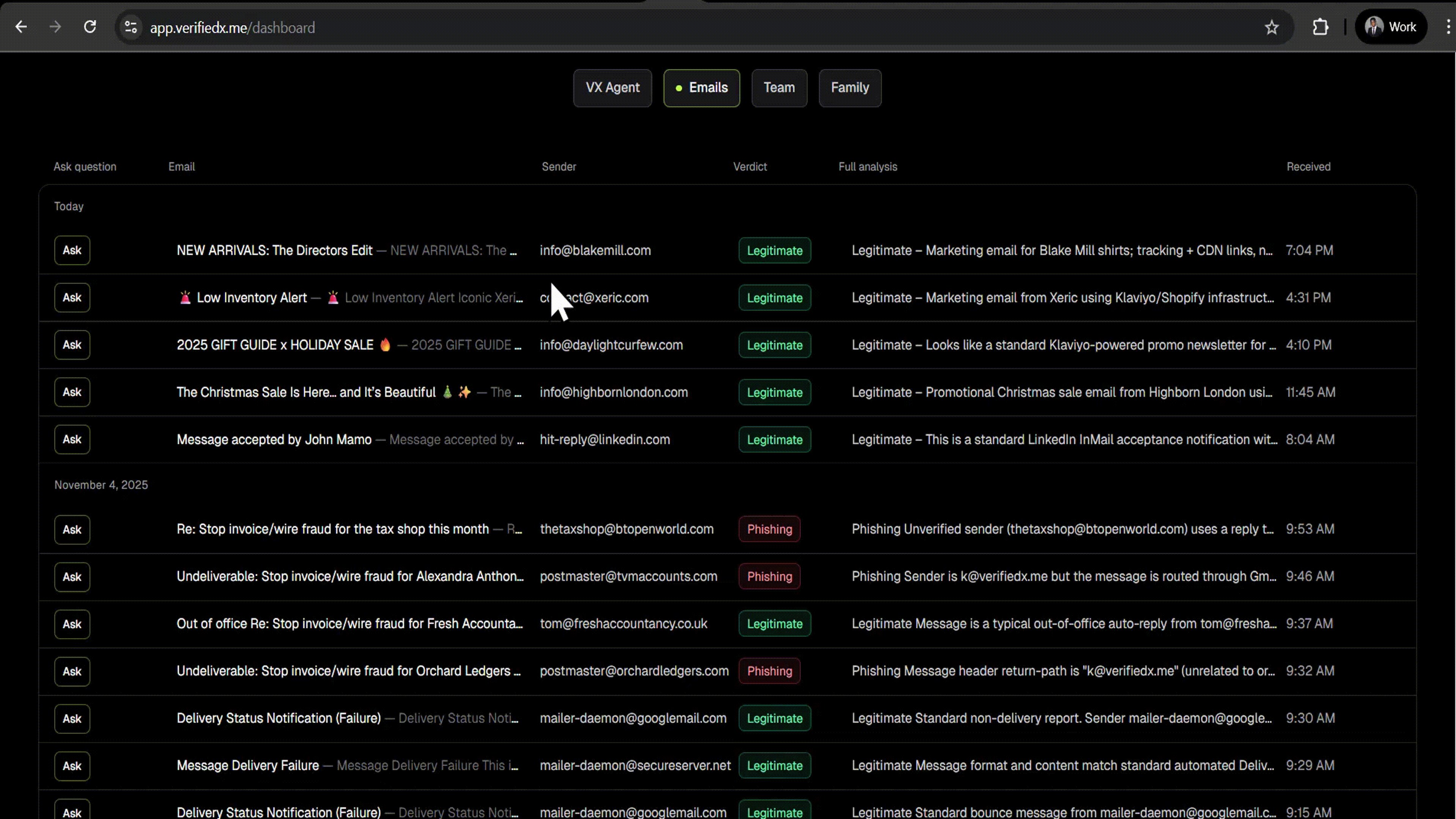 VerifiedX real-time email protection